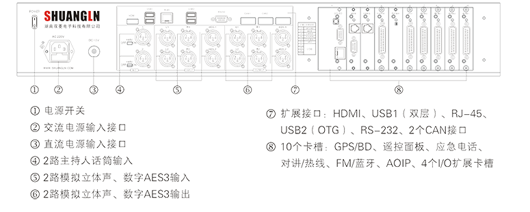 SLMB6000多功能广播录编播云平台-02-2.png