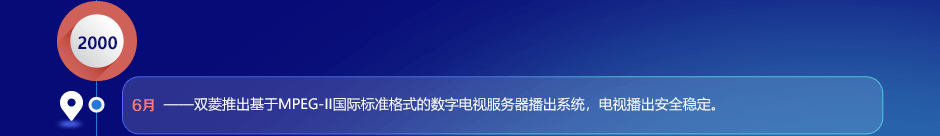 成长历程20230203_25.png