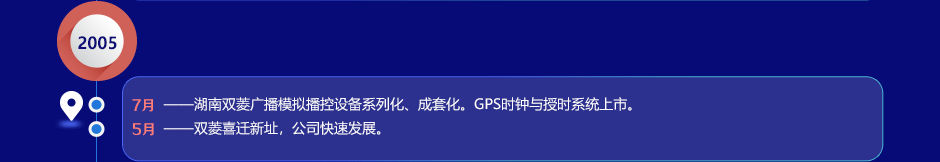 成长历程20230203_22.png