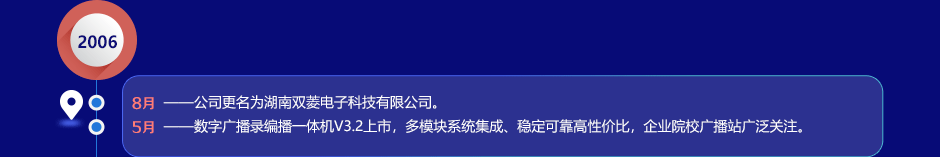 成长历程20230203_21.png