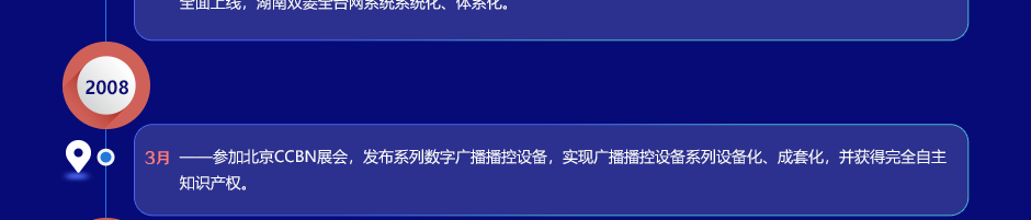 成长历程20230203_19.png