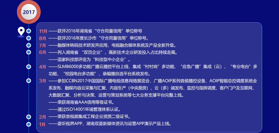 成长历程20230203_10.png